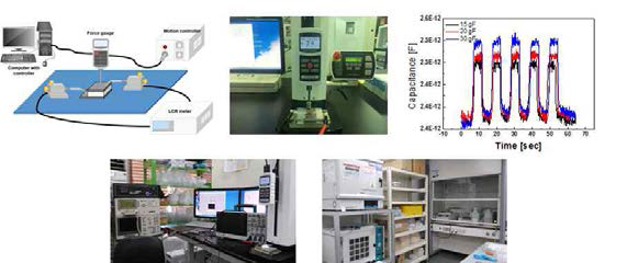 본 연구팀이 구축한 압력 측정 장비, 기타 설비 및 압력에 대한 P DMS 기반 물질의 정전용량 변화 테스트