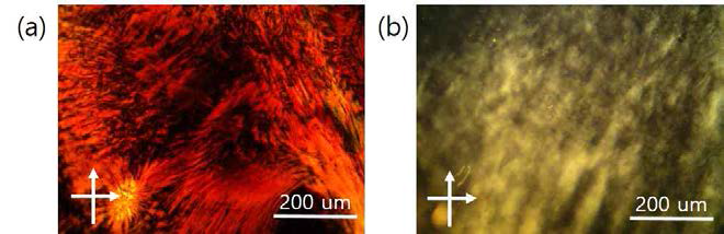 그래핀산화물 크기에 따른 액정 도메인 변화 (a) 작은 플레이크 (b) 큰 플레이크 편광현미경 이미지