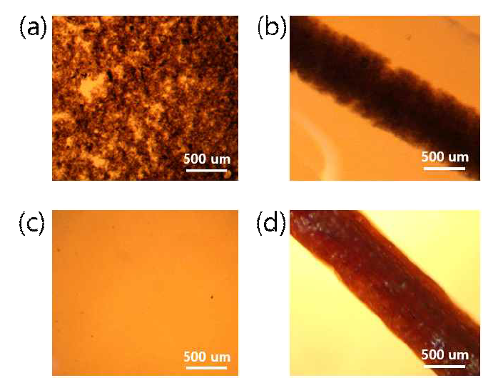 (a,b) 불안정한 분산, (c,d) 안정한 분산성을 가지는 그래핀산화물 용액 및 섬유의 광학현미경 이미지
