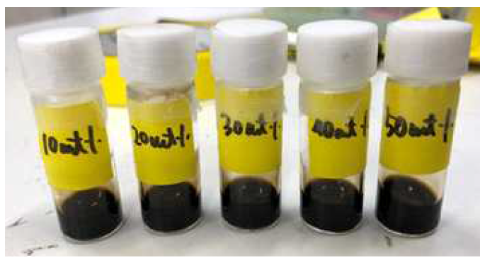작은 셀룰로오스 나노 결정과 그래핀 산화물을 섞은 용액의 분산성. 왼쪽부터 1:0.1, 1:0.2, 1:0.3, 1:0.4, 1:0.5 (그래핀:작은 셀룰로오스 나노 결정)