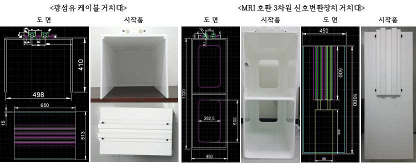 광섬유 케이블 거치대 및 MRI 호환 3차원 신호변환장치의 도면 및 시작품