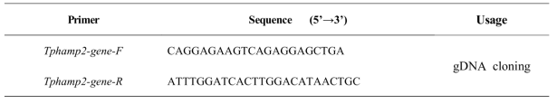gDNA cloning을 위해 사용한 primer set