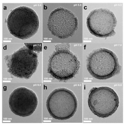 HR-TEM images of SiO2@TiO2, HTiO2 and Pt-HTiO2 synthesized under different pH