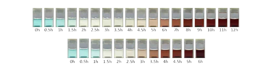 UV 조사시간에 따른 ethyl(위) 그리고 hexyl(아래)그룹을 포함하는 sr-MOPs 용액의 사진. Cu2+는 파란색, Cu+는 무색, 그리고 Cu0은 붉은색 용액을 나타낸다