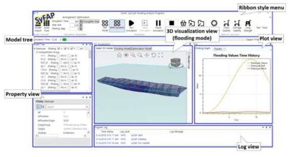 동적 침수 해석과 손상 복원성 평가를 위해 개발된 프로그램 (SyFAP)의 실행 화면