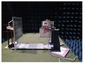 Free-space measurement system for microwave absorption of FSS absorbers