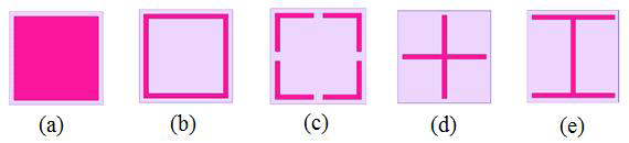 The various geometric elements of conductors for FSS: (a) patch, (b) square loop, (c) split square loop, (d) cross, (e) I-type