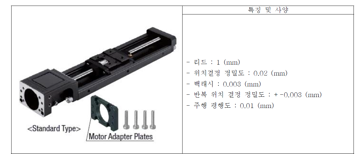 모션 시스템 사양(액추에이터)