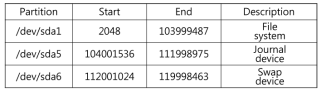 스토리지 파티션 정보