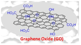산화 그래핀의 구조