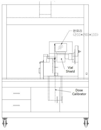 개봉선원 후드의 도면. F-18 개봉선원은 vial shield 내에 보관되거나 dose calibrator에서 측정된다