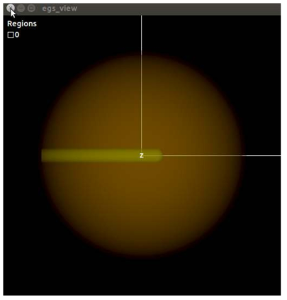 Simulated geometry of Exradin A8 chamber in EGSnrc