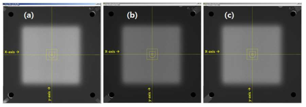 Image of the EBT3 films after irradiation under the proton beams. (a) - (b) at snout position 30 cm, (c) at snout position 32 cm