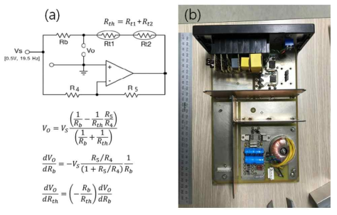 Schematic drawing of the active type AC bridge (a) and the picture (b)