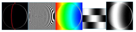 다양한 구조광 방식들: 왼쪽부터 차례대로, 레이저 선 패턴, 이진 띠 패턴, 무지개 패턴, 3개 위상 정현파 패턴, 1개 위상 정현파 패턴