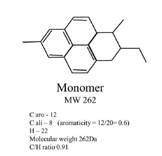 LM FCC-DO의 평균 분자 구조