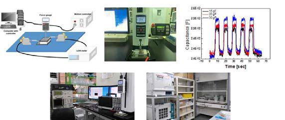 본 연구팀이 구축한 압력 측정 장비, 기타 설비 및 압력에 대한 PDMS 기반 물질의 정전용량 변화 테스트