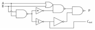 삼진로직 단위회로를 이용해 1X1 삼진 곱셈기