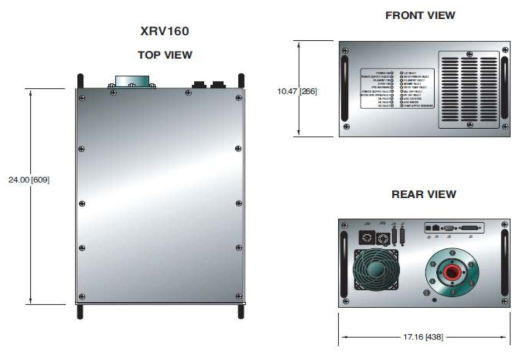 XRV160*1800 고전압발생장치 외형 및 구성 (출처: XRV 1.8 ~ 6.0 KW X-RAY GENERATOR 제품설명서, 128060-001 REV. H)