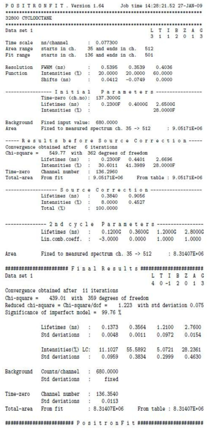 The main output from POSITRONfit