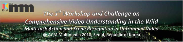 본 과제의 결과물로 ACM MM 2018에서 개최될 상황인지 워크샵 및 챌린지