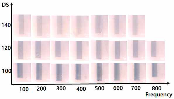 주파수 및 간격(drop spacing, DS)에 따라 프린팅된 PEDOT:PSS 전극의 표면형상