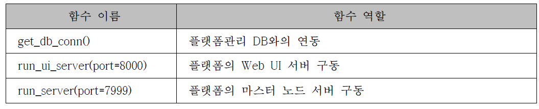 마스터 노드의 작업 관리기 관련 함수