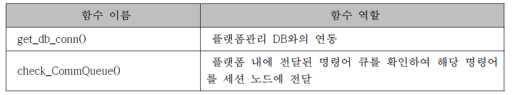 마스터 노드의 작업 관리기 관련 함수