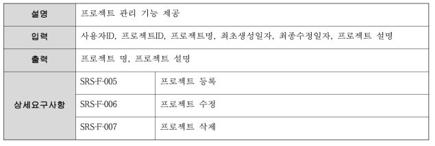 project management 기능 요구사항