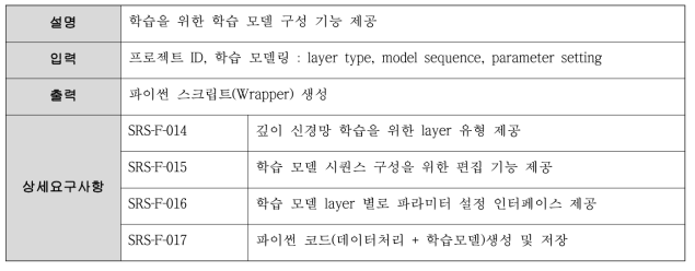 Model construction 기능 요구사항