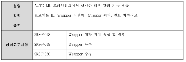 Wrapper management 기능 요구사항