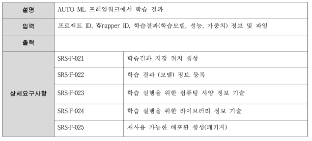 Model management 기능 요구사항