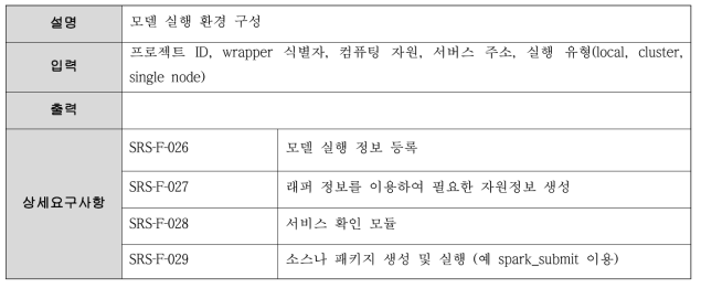 Model Executor 기능 요구사항