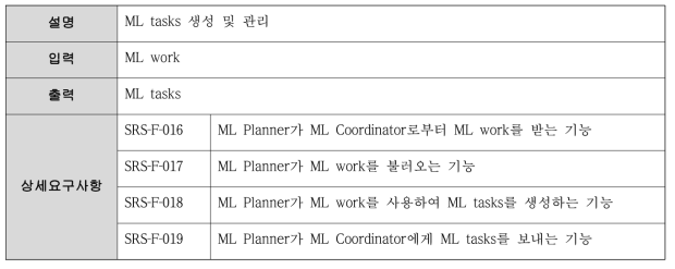 ML Planner 기능 요구사항