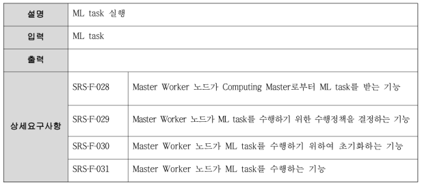 Master Worker node 기능 요구사항