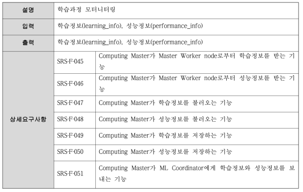 Computing Master 기능 요구사항