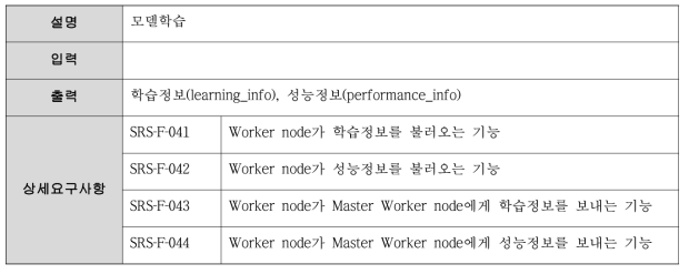 Worker node 기능 요구사항