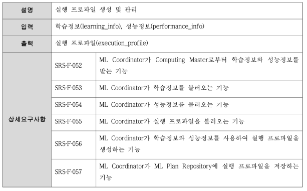 ML Coordinator 기능 요구사항