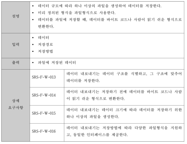 데이터 내보내기에 대한 기능 요구사항