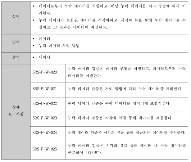 누락 데이터 검증에 대한 기능 요구사항