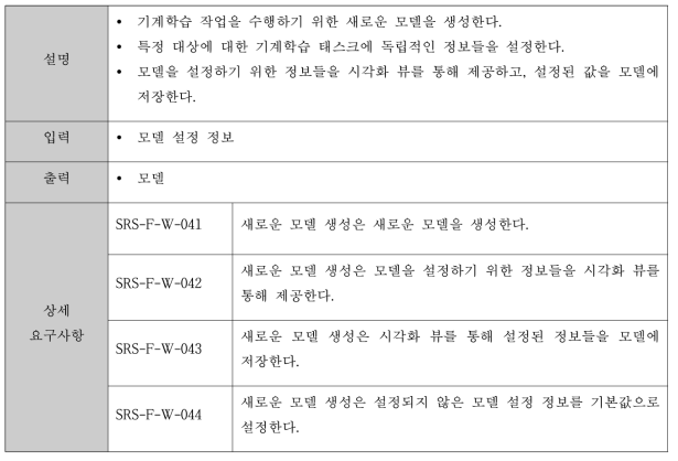 새로운 모델 생성에 대한 기능 요구사항