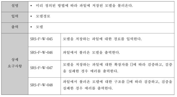 모델 불러오기에 대한 기능 요구사항