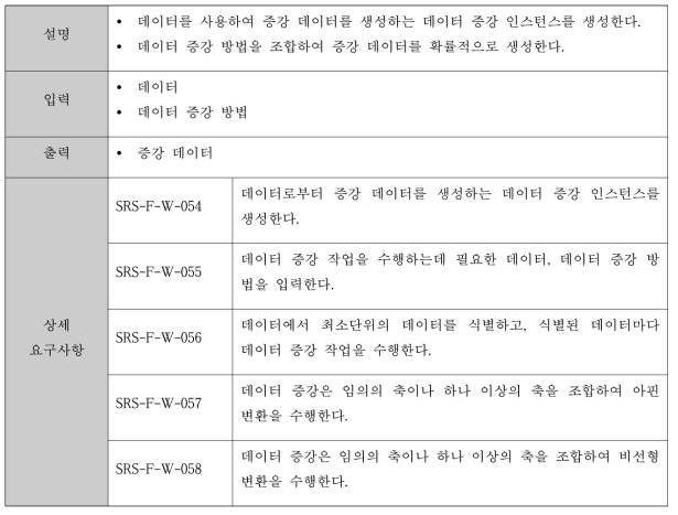 데이터 증강 적용에 대한 기능 요구사항