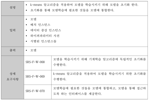 k-means 알고리즘을 위한 모델 초기화에 대한 기능 요구사항