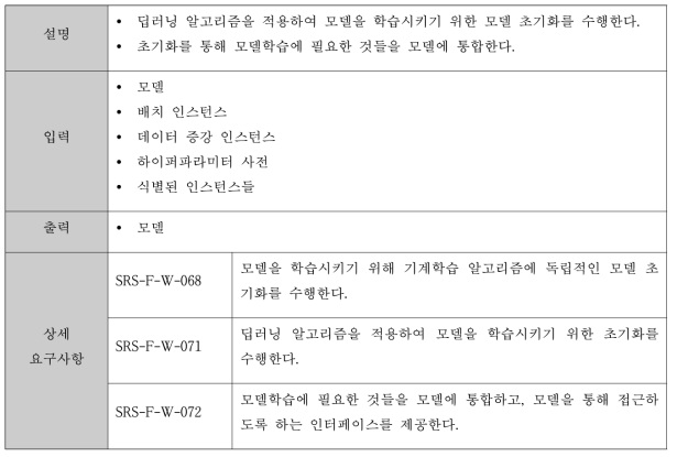 딥러닝 알고리즘을 위한 모델 초기화에 대한 기능 요구사항