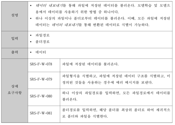 데이터 불러오기에 대한 기능 요구사항