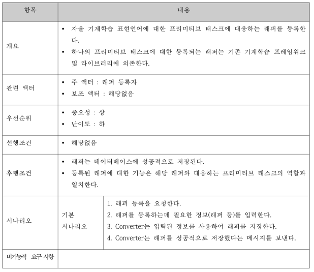 래퍼 등록 명세