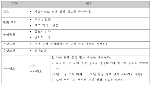 자율 모델 설정 정보 생성 명세