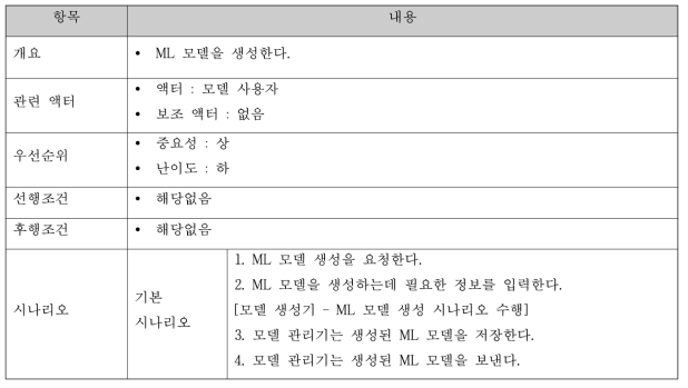 ML 모델 생성 명세