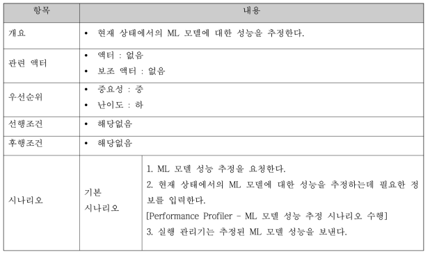 ML 모델 성능 추정 명세